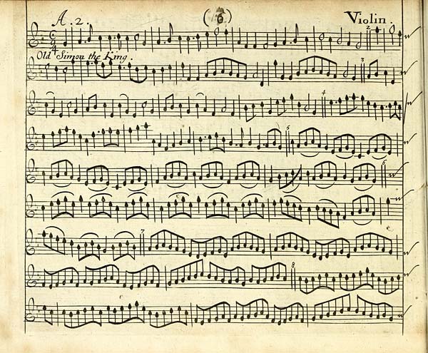 How to Get Free Violin Sheet Music - Orchestra Central