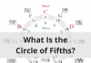What Is The Circle Of Fifths 