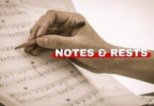 notes and rests featured image from Orchestra Central